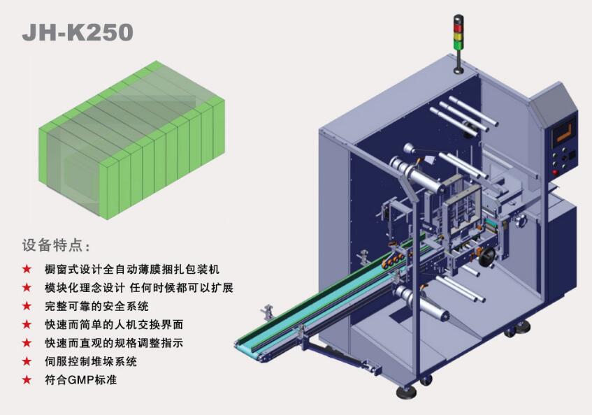 全自動裝箱機價格