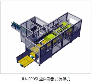 全自動裝箱機價格